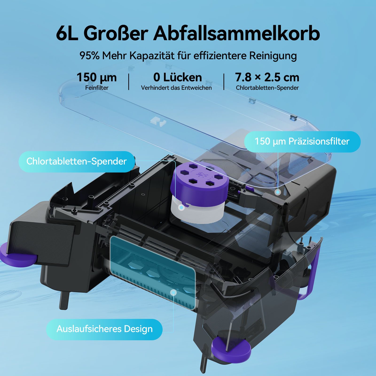 redroad Poolroboter 2026 Solar Skimmer Roboter Poolreiniger Akku Selbstparkend bis 300m², 6900mAh/6L/180μm/IPX8/Solar Skimmer Roboter Poolreiniger – Bild 4 von 5