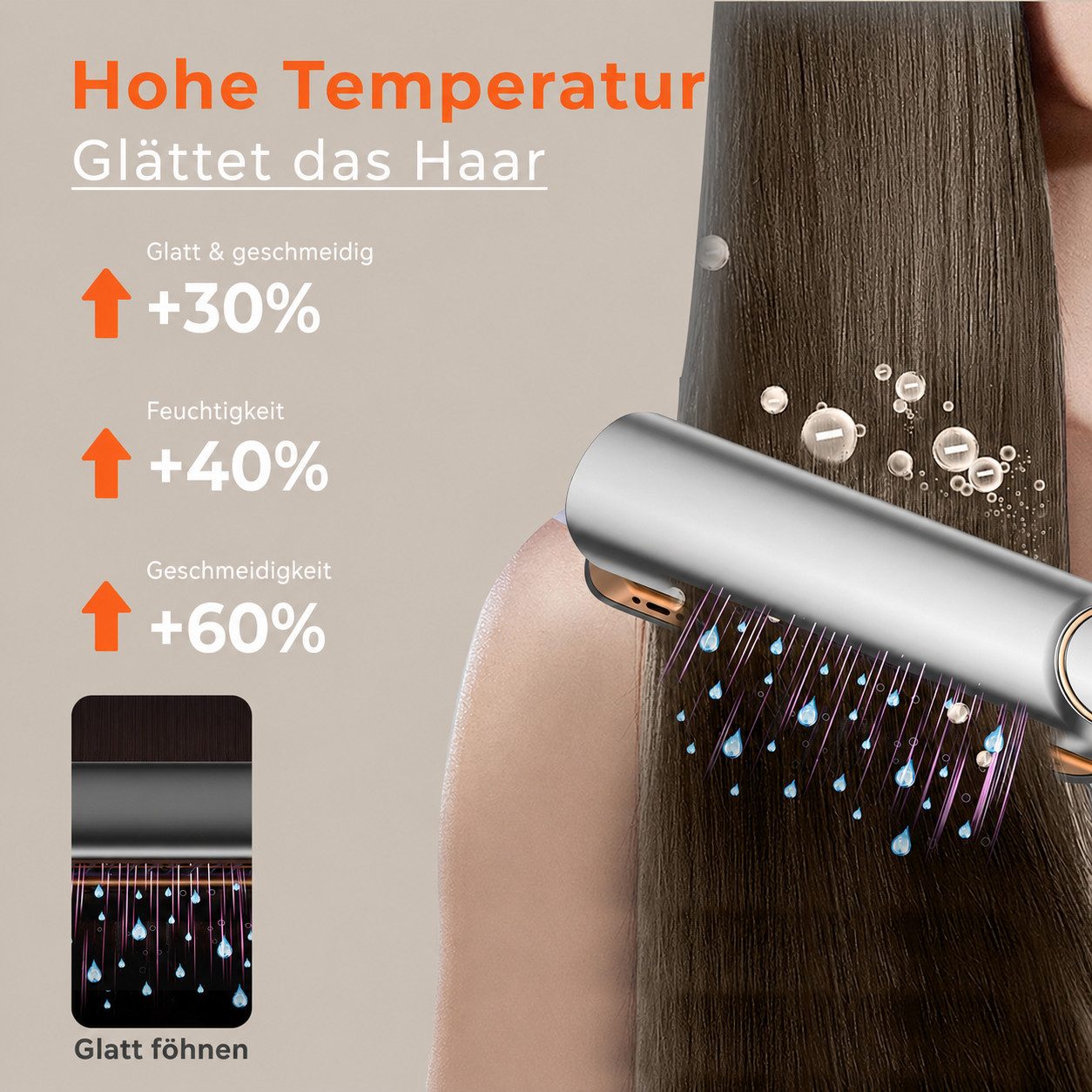 UKLISS Heißluft-Haarglätter 2-in-1 Airflow-Haarglätter für feuchtes und trockenes Haar Keramik-Beschichtung, Wet-&-Dry-Modus, zwei Luftstufen, Kaltlufttaste, LED-Anzeige, Trocknen und glätten in einem Schritt