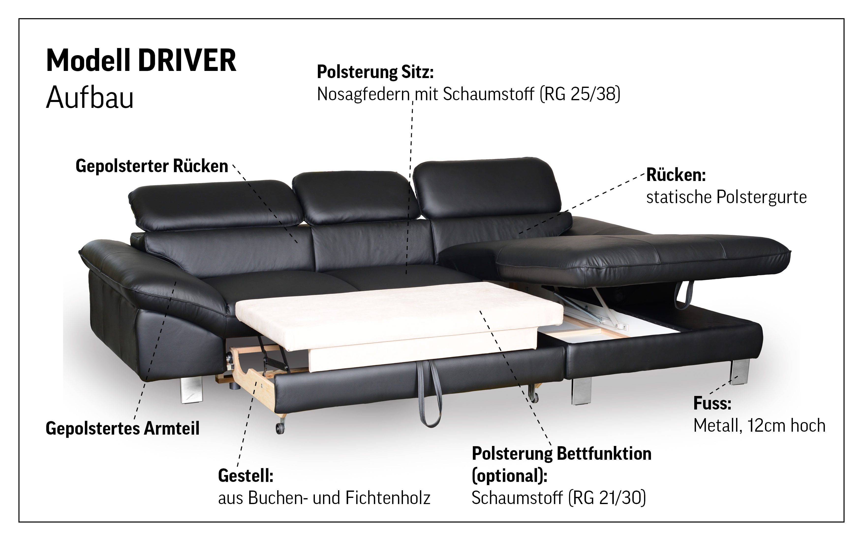 COTTA Ecksofa, Kopfteilverstellung, optional Schlaffunktion & Bettkasten