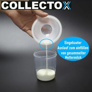 MAVURA BH-Stilleinlagen COLLECTOX Brustschalen Milchauffangschale Stillschalen, Mutter Milch Schalen Muttermilchsammler [2er Set]
