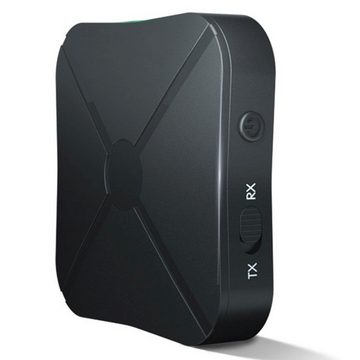 Retoo Bluetooth 4.1 Adapter Transmitter Empfänger Sender 2in1 Aux Audio TV Adapter Micro-USB zu 3,5-mm-Klinke, Plug & Play-Technologie, Geringe Tonverzögerung, Kompakte Größe