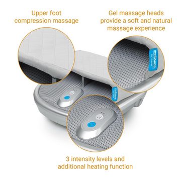 Medisana Fußmassagegerät FMG 880 Komfort Shiatsu-Fußmassagegerät