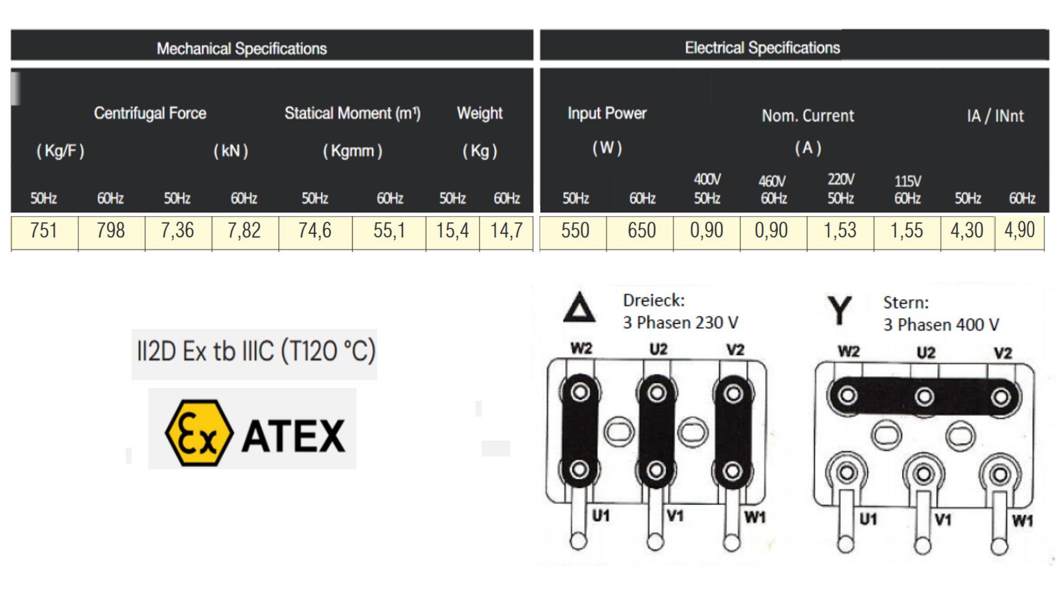 Vibrationsmotor Unwucht Rüttelplatte Elektrisch Uzman 230V 550W Rüttelmotor Außenrüttler