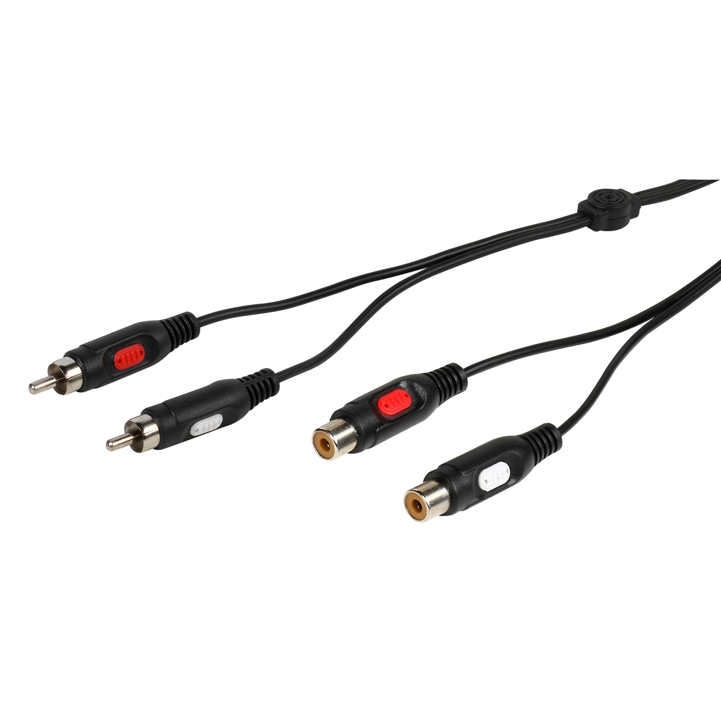 Audio- & Video-Kabel