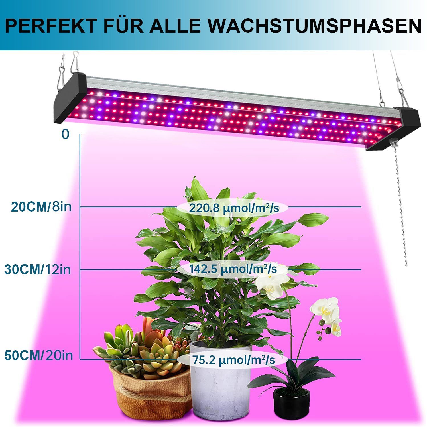 Merry 2024 Pflanzenlampe Pflanzenleuchte LED Grow Lampe,Vollspektrum Pflanz günstig online kaufen