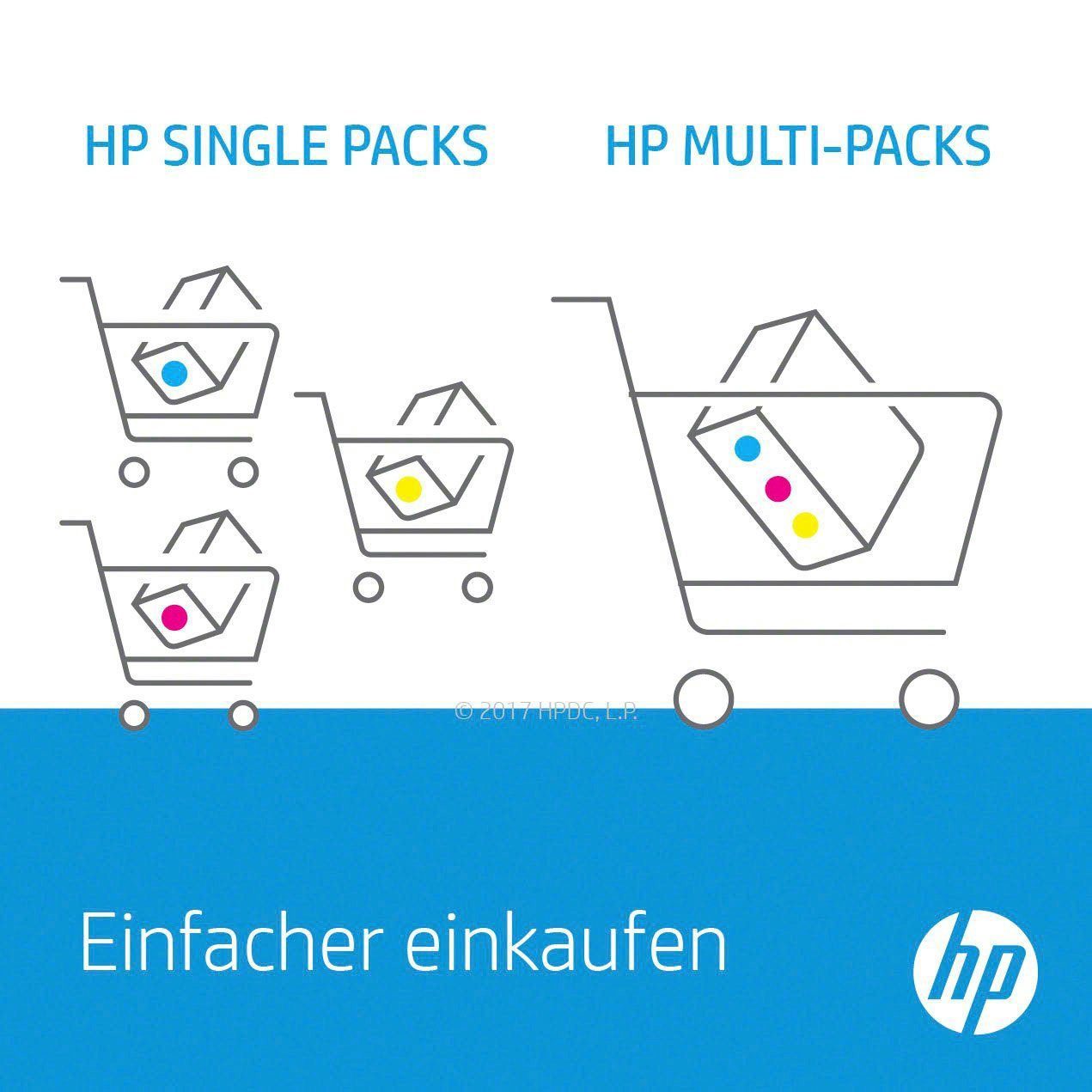 HP HP original Toner 117A schwarz Tintenpatrone (Packung, 1-tlg., original LaserJet Toner Kartusche 117 schwarz) – Bild 5 von 5
