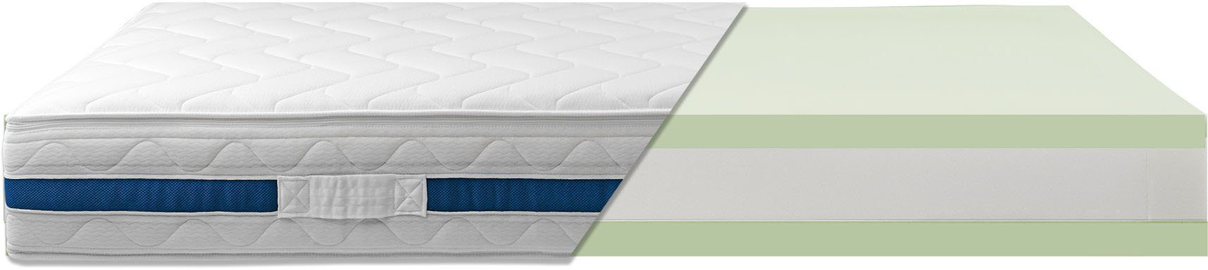 Taschenfederkernmatratze 1000 Pur, 7 Zonen Matratze 90x200 cm, 140x200 cm & günstig online kaufen