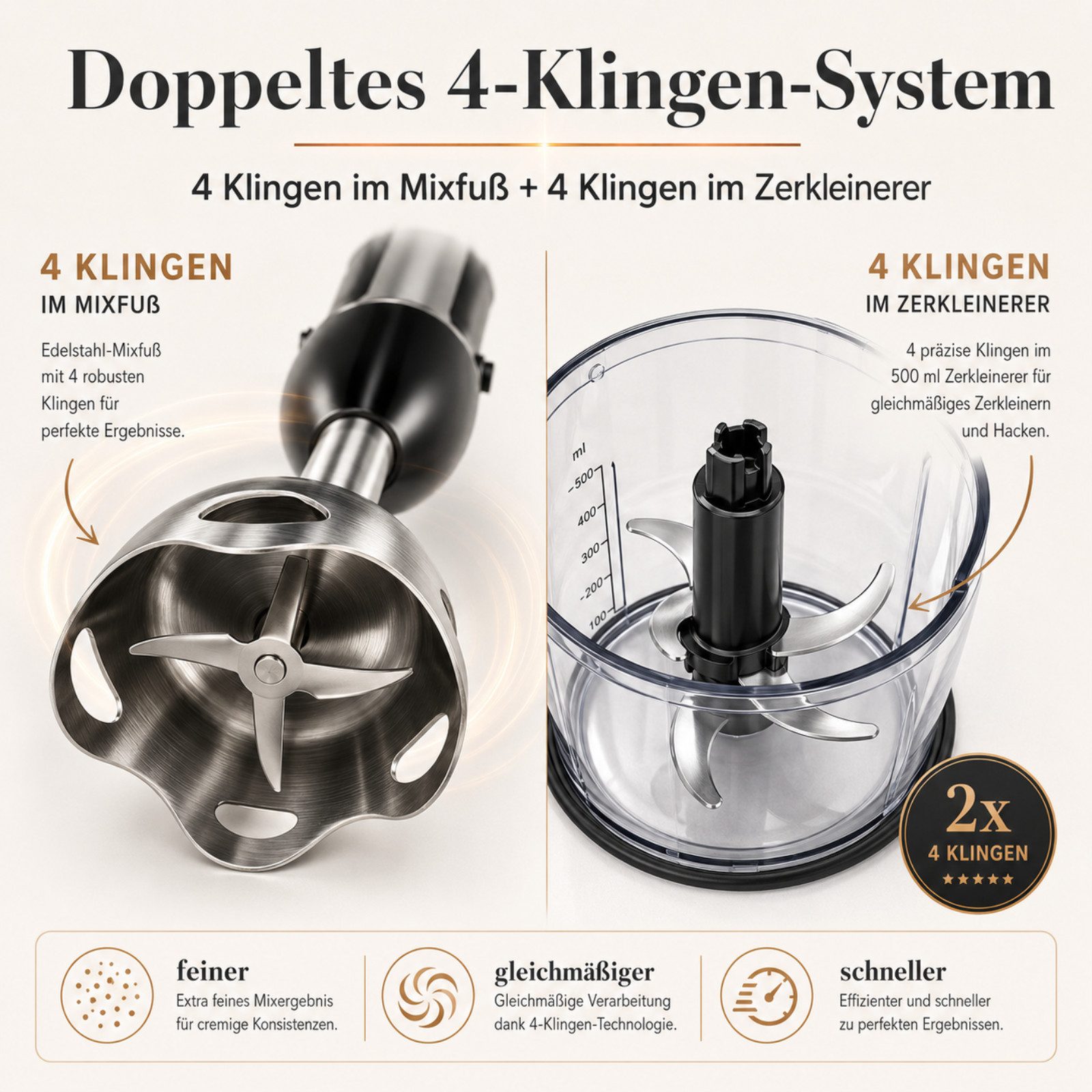 Luckice Stabmixer 1000W 4in1 Elektrisch Edelstahl Pürierstab mit 20 Geschwindigkeiten, 1000 W, TURBO-Taste für die Zubereitung von Soße,Babynahrung und Suppe – Bild 4 von 5