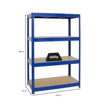 PROREGAL® Schwerlastregal Schwerlastregal Mammut, Gesamttraglast bis zu 2400kg