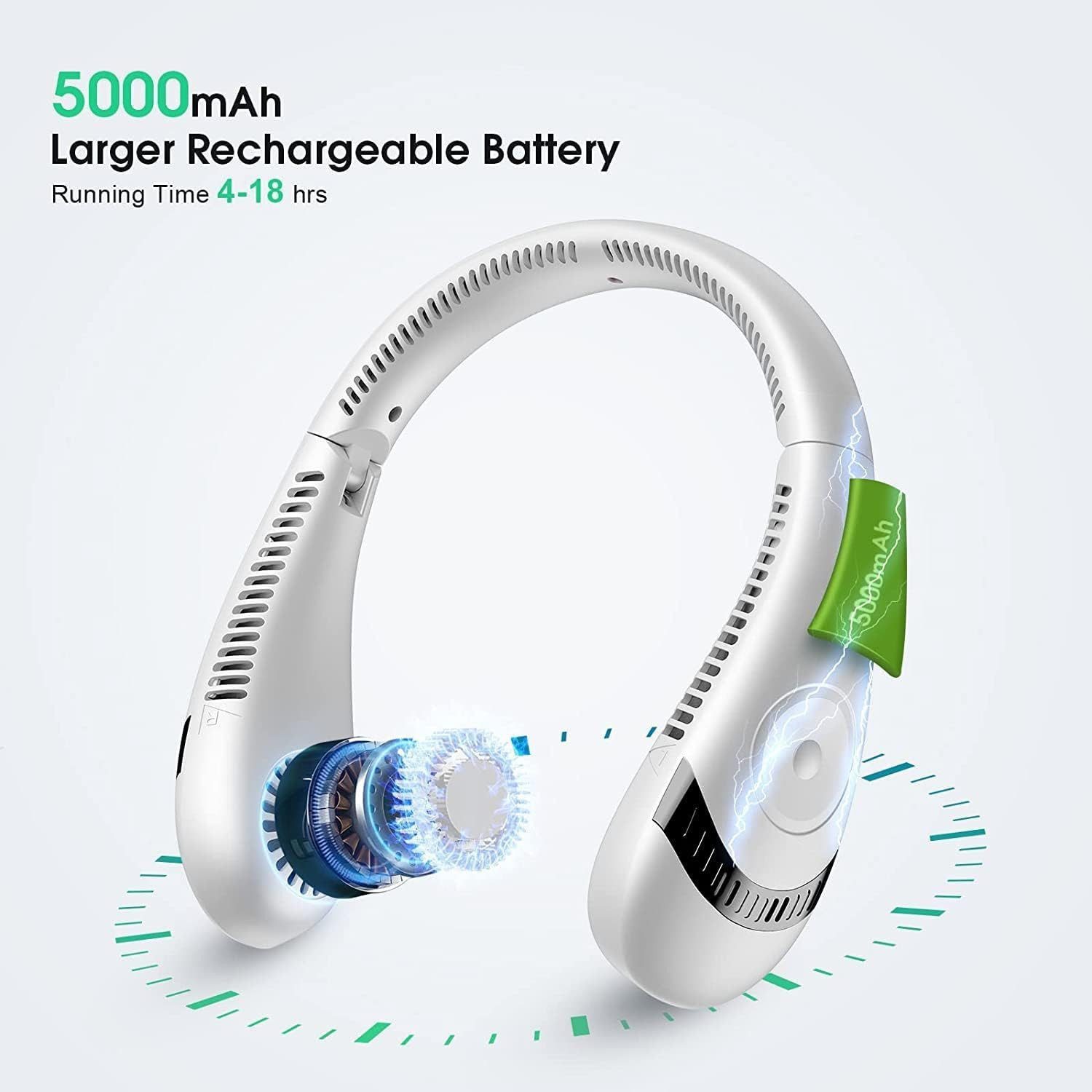 ibettertec Mini USB-Ventilator Hals Ventilator, 5000mAh günstig online kaufen