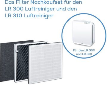 BEURER Ersatzfilter, Zubehör für Beurer LR 300/ LR 310, Filter Nachkaufset