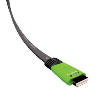 Gioteck HQ HDMI-Kabel Anschluss-Kabel 1,8m Grün/Grau Netzkabel, HDMI, (180 cm), Flachkabel