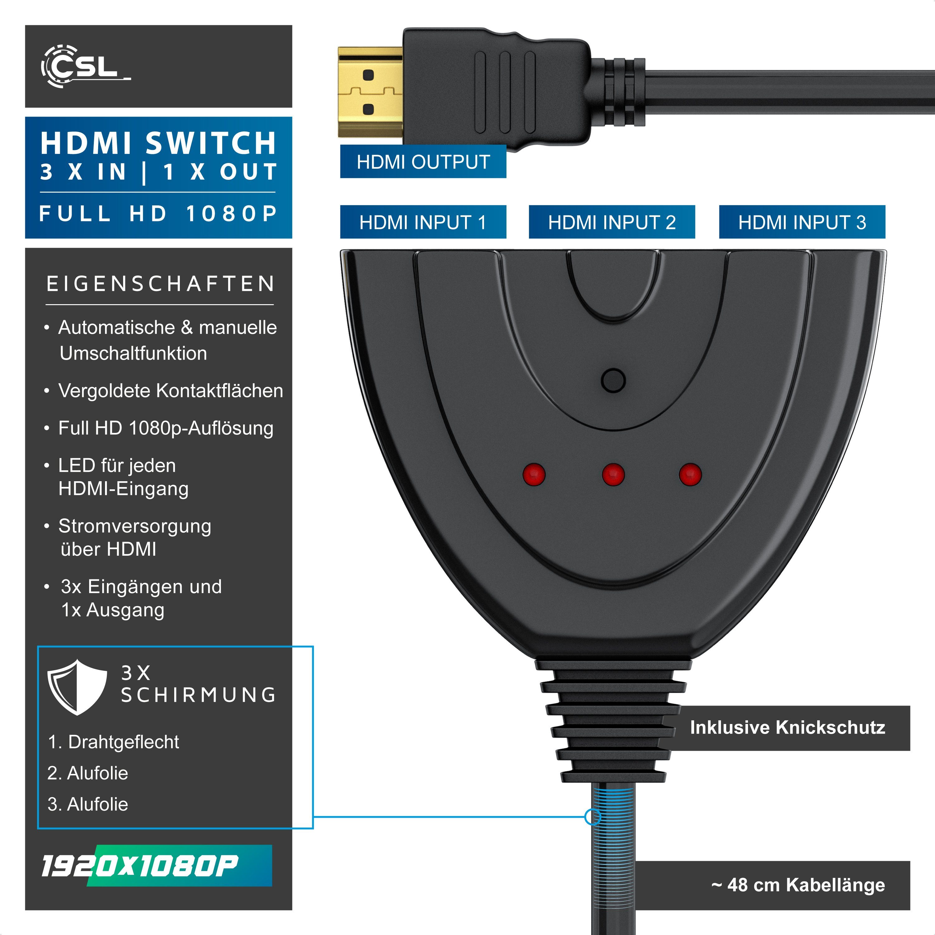 / HDMI CSL / Matrix-Switch, Full 3D HDCP CEC Switch, 3-Port / Video automatische / Audio Umschaltung