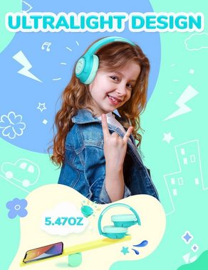 iclever für Kinder Mit 3.5 mm Jack Headset (Bequemer Tragekomfort für stundenlanges Musikhören und Lernen., mit Kabel 85dBA Sichere Lautstärke, Stereo Sound, Over Ear Faltbare)