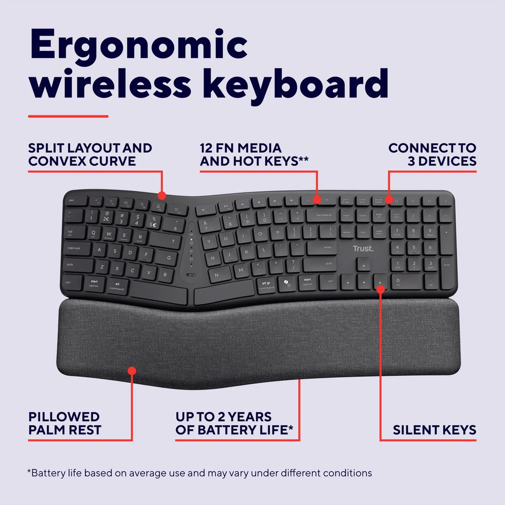 Trust Trust Keyra ERGO Wireless Multi Keyboard DE Bluetooth®, Kabellos Tasta ergonomische Tastatur