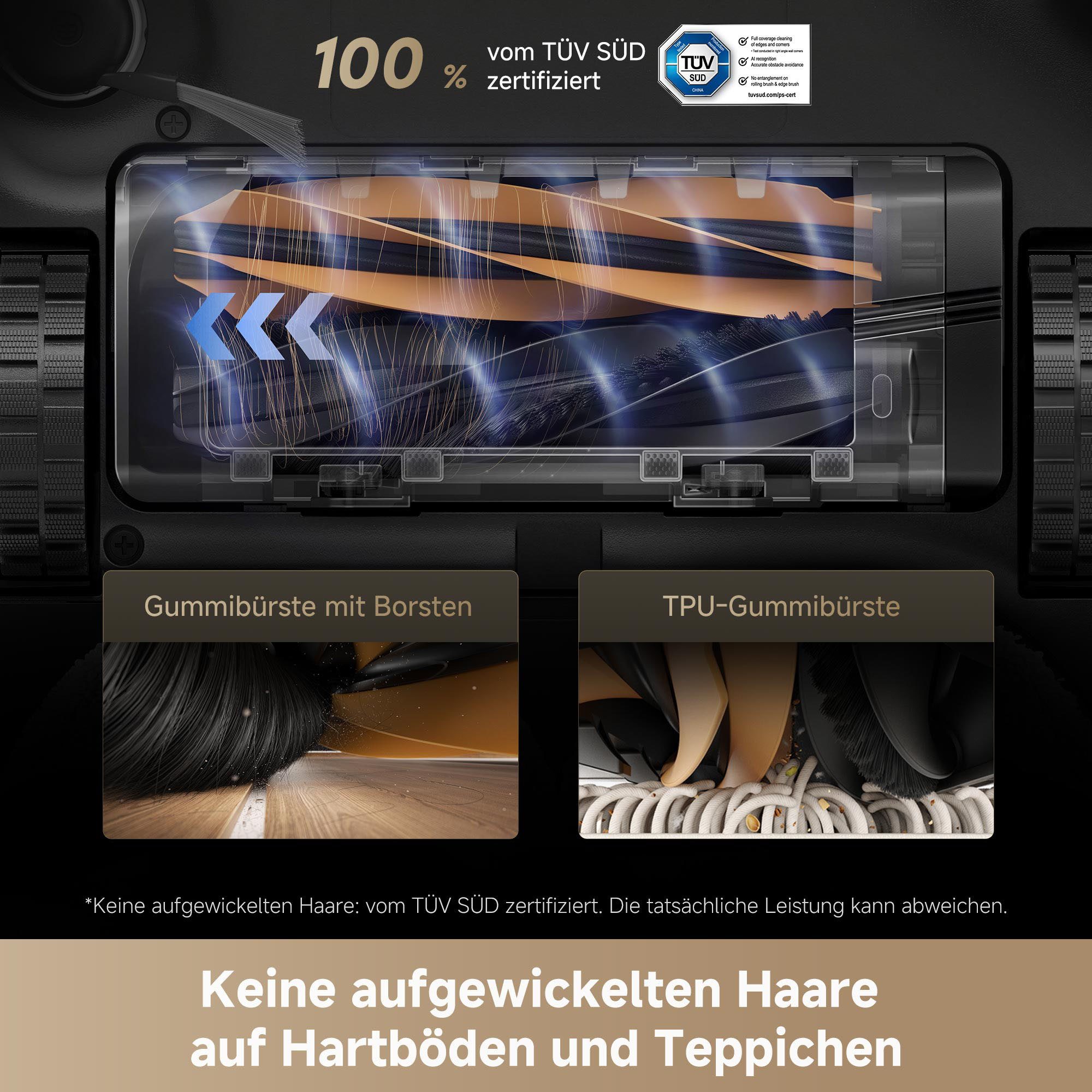Dreame Saugroboter L40s Pro Ultra, 600 W, Basisstation, App-Steuerung, 600 Watt weiß