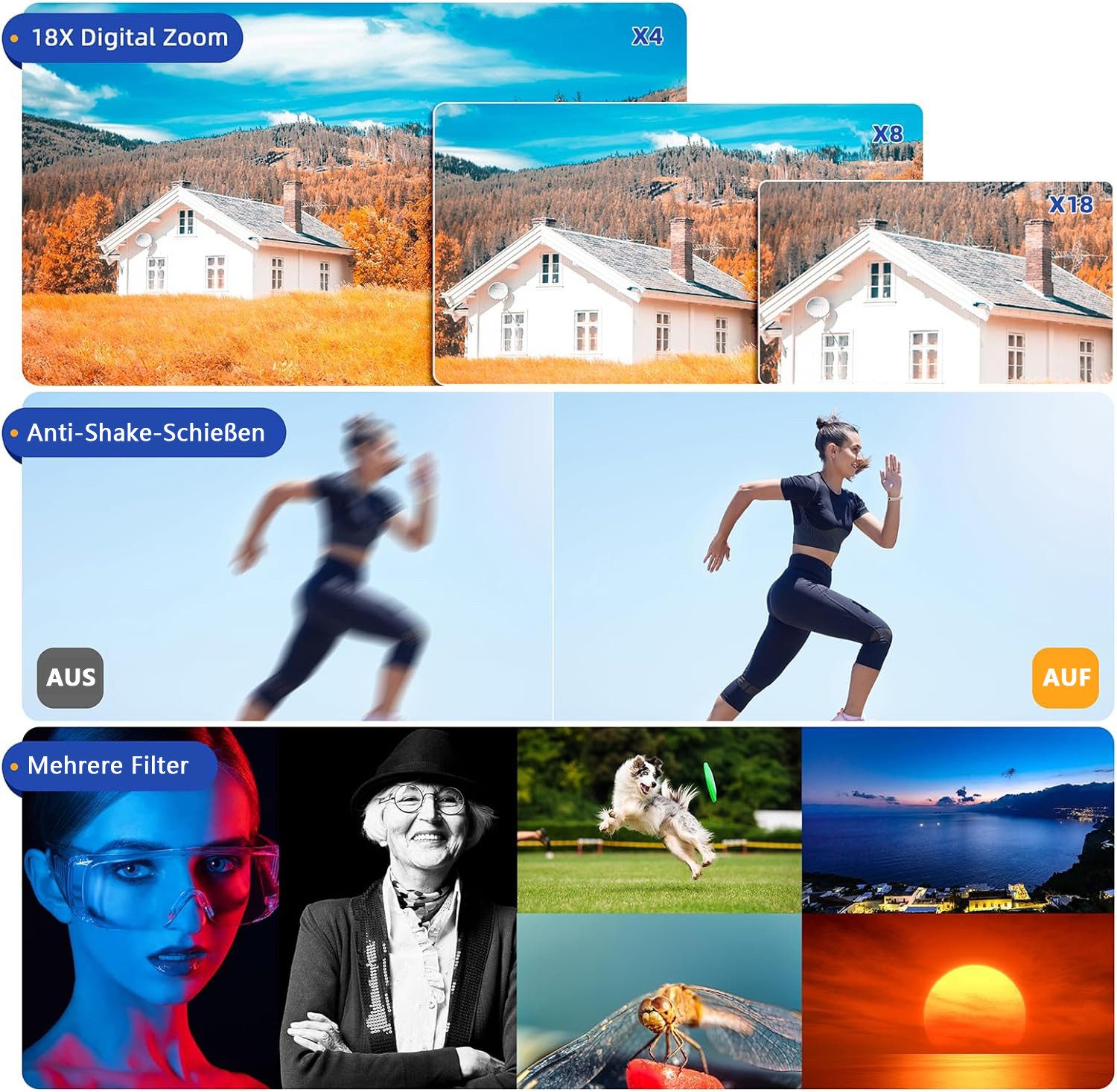 FANNOU Kompaktkamera (48 MP, Elektronischer Bildstabilisator, 18X Digitalzoom Fotokamera)