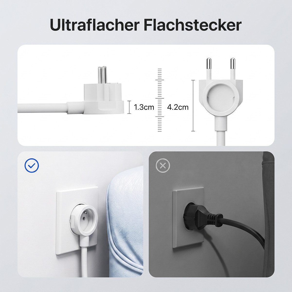 ORICO Steckdose Runde Steckdosenleiste mit USB-C PD 20W, 2 Steckdosen & 4 USB (2× USB-C), 1-St., 1,5 m Kabel, Wandmontage & Sicherheitsverschluss, 2500W für Bür – Bild 5 von 5