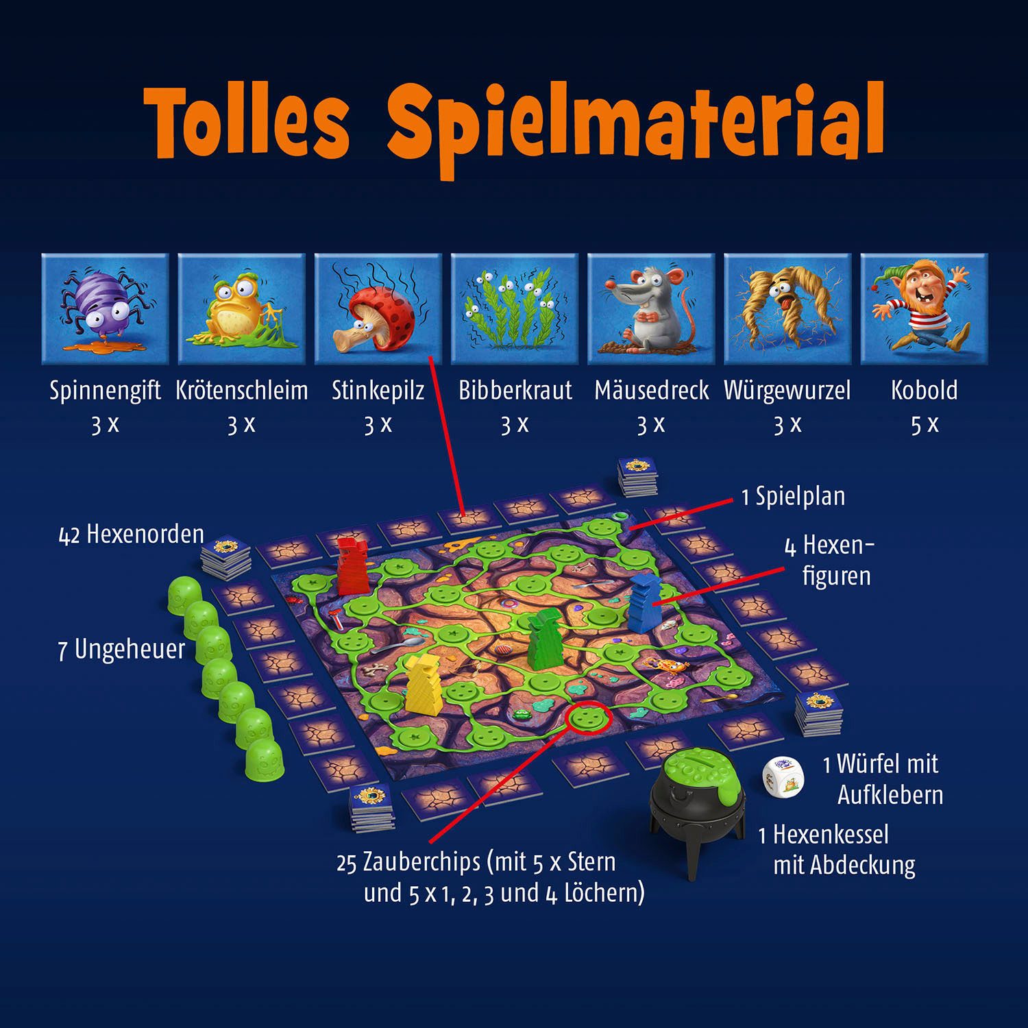 Kosmos Spiel Spinnengift & Krötenschleim, Kinderspiel, Made in Germany