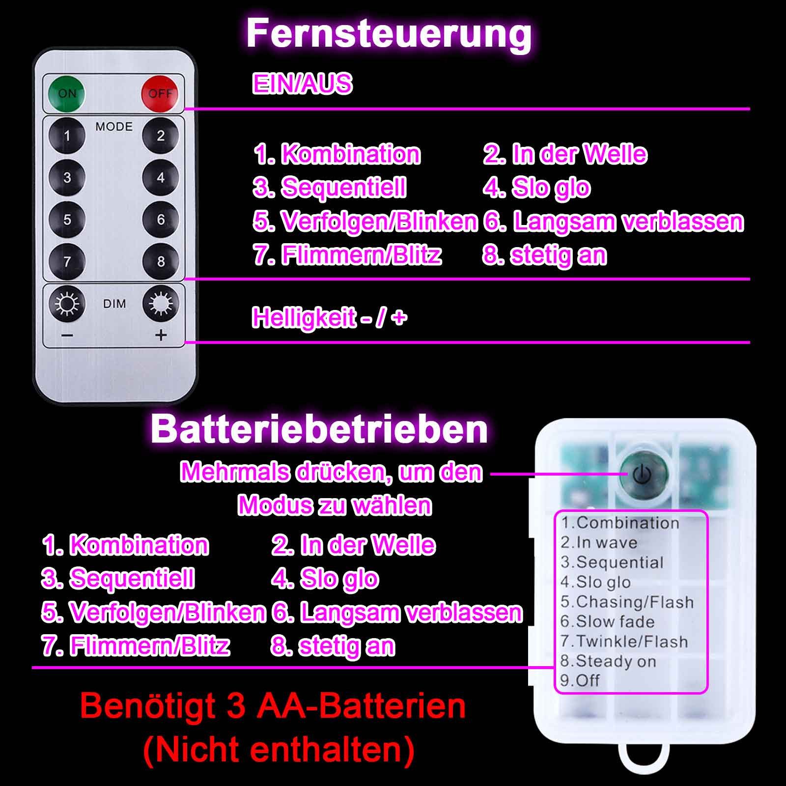 Lapamax LED-Lichterkette Halloween Spinnennetz-Lichterkette, 70 LEDs, 1 m, 8 Lichtmodi, lila, Batteriebetrieb, Fernbedienung, für Horror Außen Party Garten Deko – Bild 3 von 5
