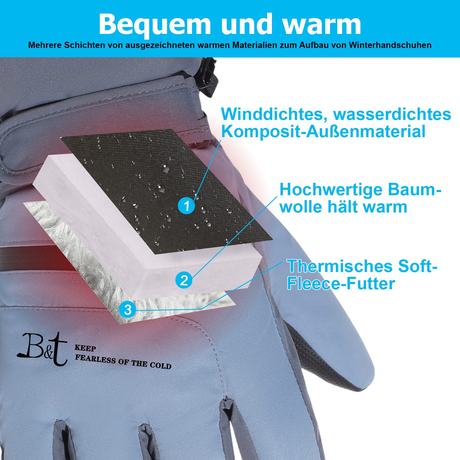 Jibenhome Skihandschuhe Wasserdichte Handschuhe für Männer günstig online kaufen