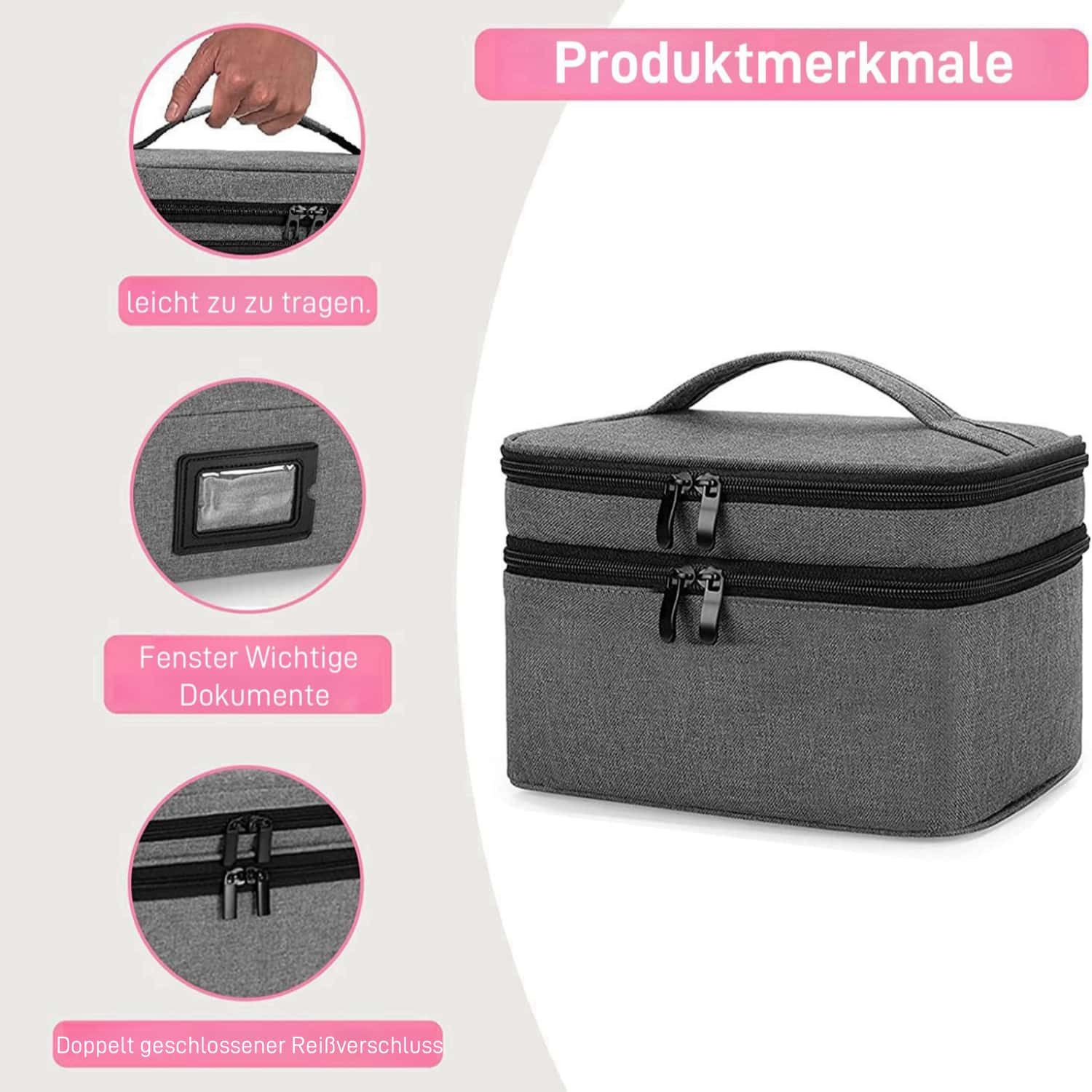 ibettertec Arzttasche Arzttaschen, Medizinschrank ,Medizin Tasche, Multifunktionstasche (Erste-Hilfe-Kits Box für Haus und Reise, Hausapotheke Box, Tragbarer Verbandskasten mit großem Fassungsvermögen), Artikel-Organisator, Medizin-Organisator mit Schultergurt