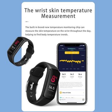 MicLee Smartwatch (0.9 Zoll, Andriod iOS), Fitness Armband mit Pulsmesser Fitness Tracker Uhr Wasserdicht IP68