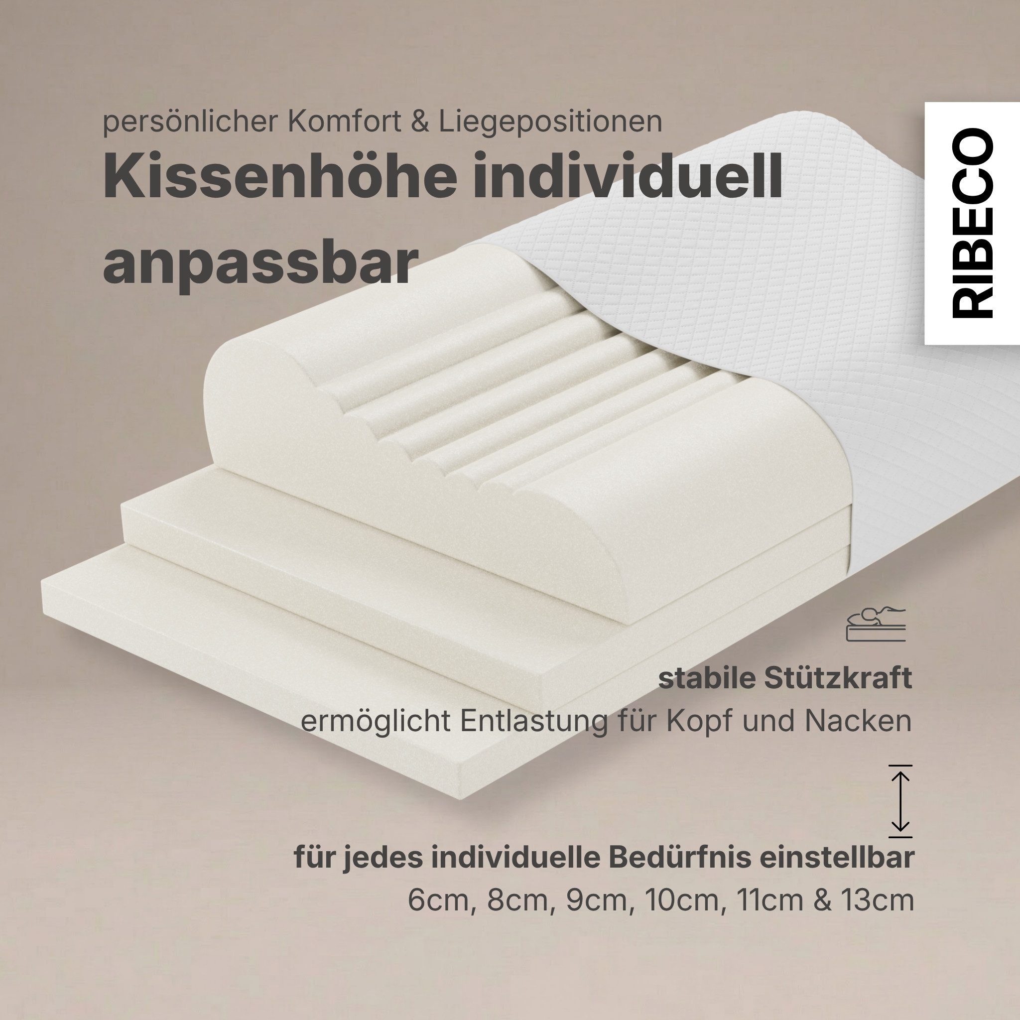 RIBECO Nackenstützkissen Claas 30x60 cm, individuell höhenverstellbar, Füllung: 100% Polyurethan, Bezug: 100% Polyester, Rückenschläfer & Seitenschläfer geeigne – Bild 4 von 5