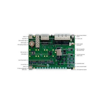 Turris Omnia RTROM02-FCCNW - Leistungsstarker SOHO-Router, kein Wi-Fi Netzwerk-Switch