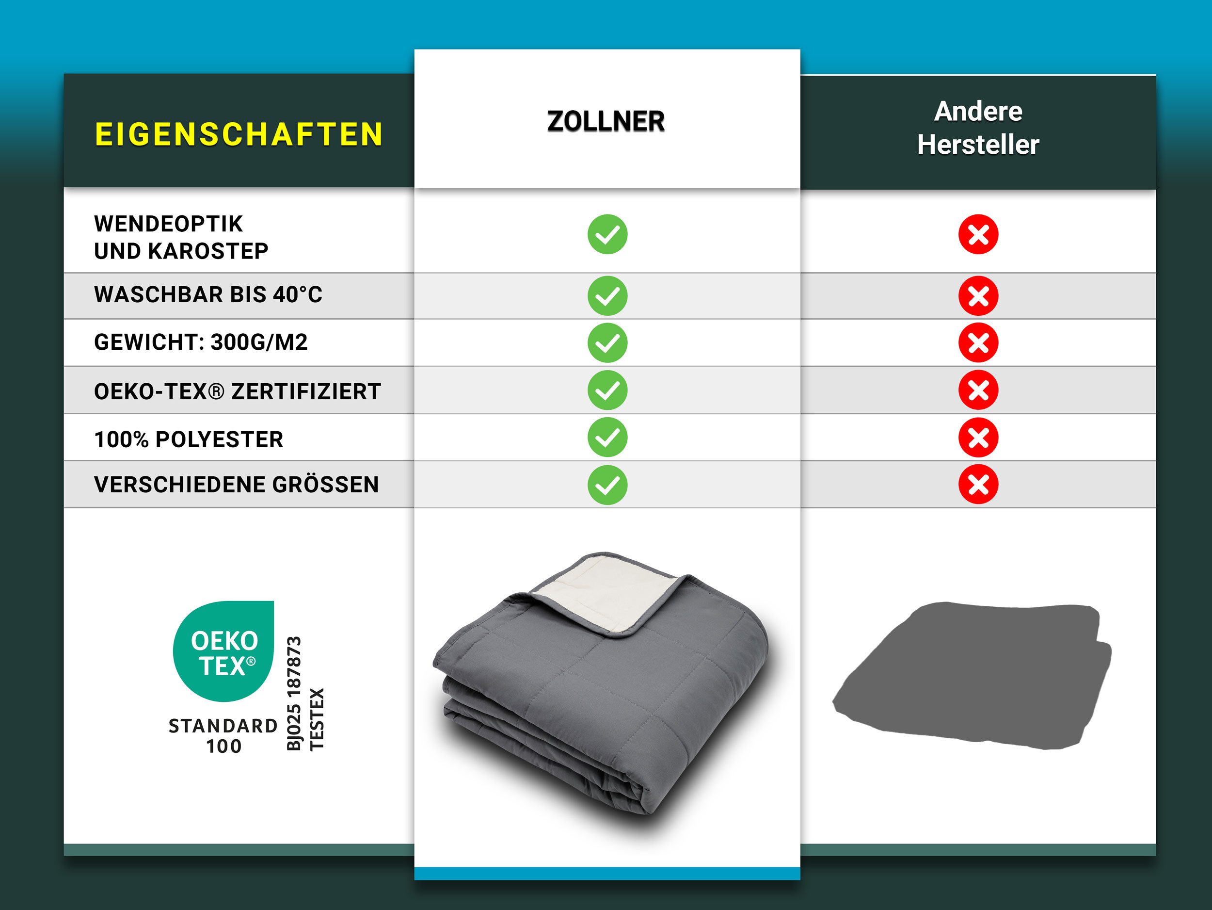 ZOLLNER Tagesdecke, 170 x 260 cm, 100% Polyester