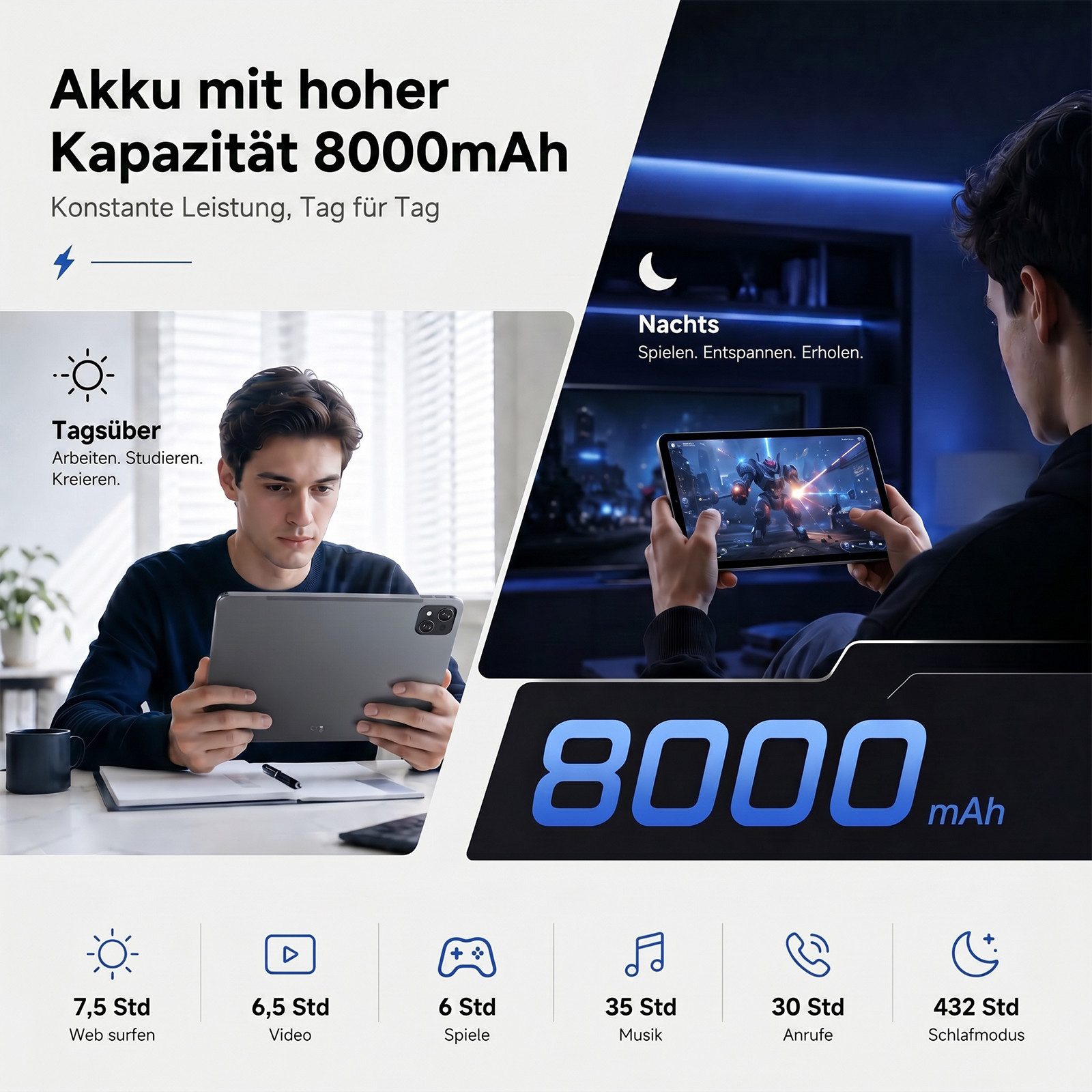 KINGRID 11,5" T12P 2,8K Android 16 4GLTE 256GB Mit Tastatur/Maus/Hülle Tablet (11,5", 256 GB, Android 16, 8000mAh, Gemini-KI, 2800x1840, Octa- Core, 32(8+24)GB) grau