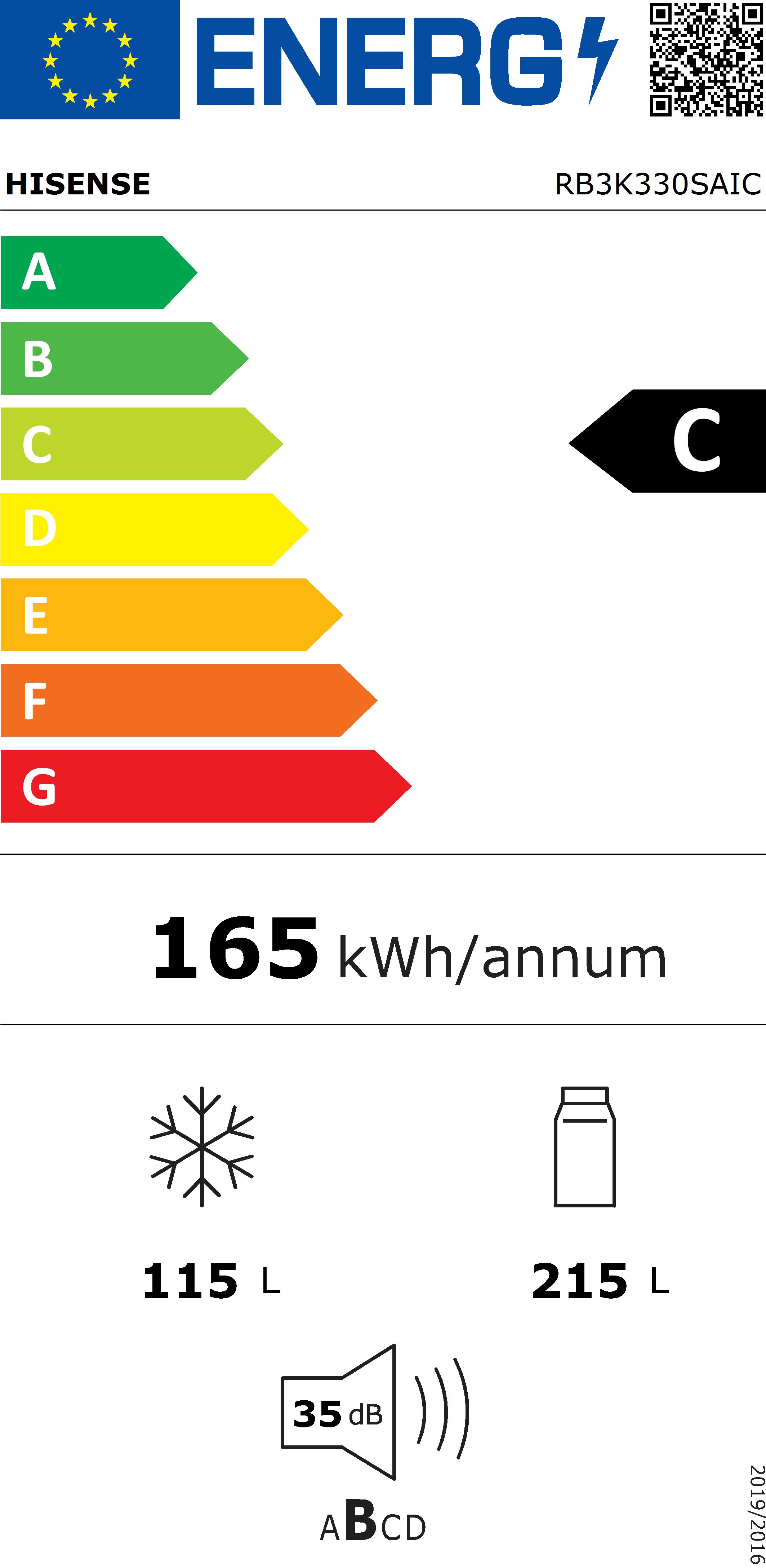 Energieeffizienzklasse: 