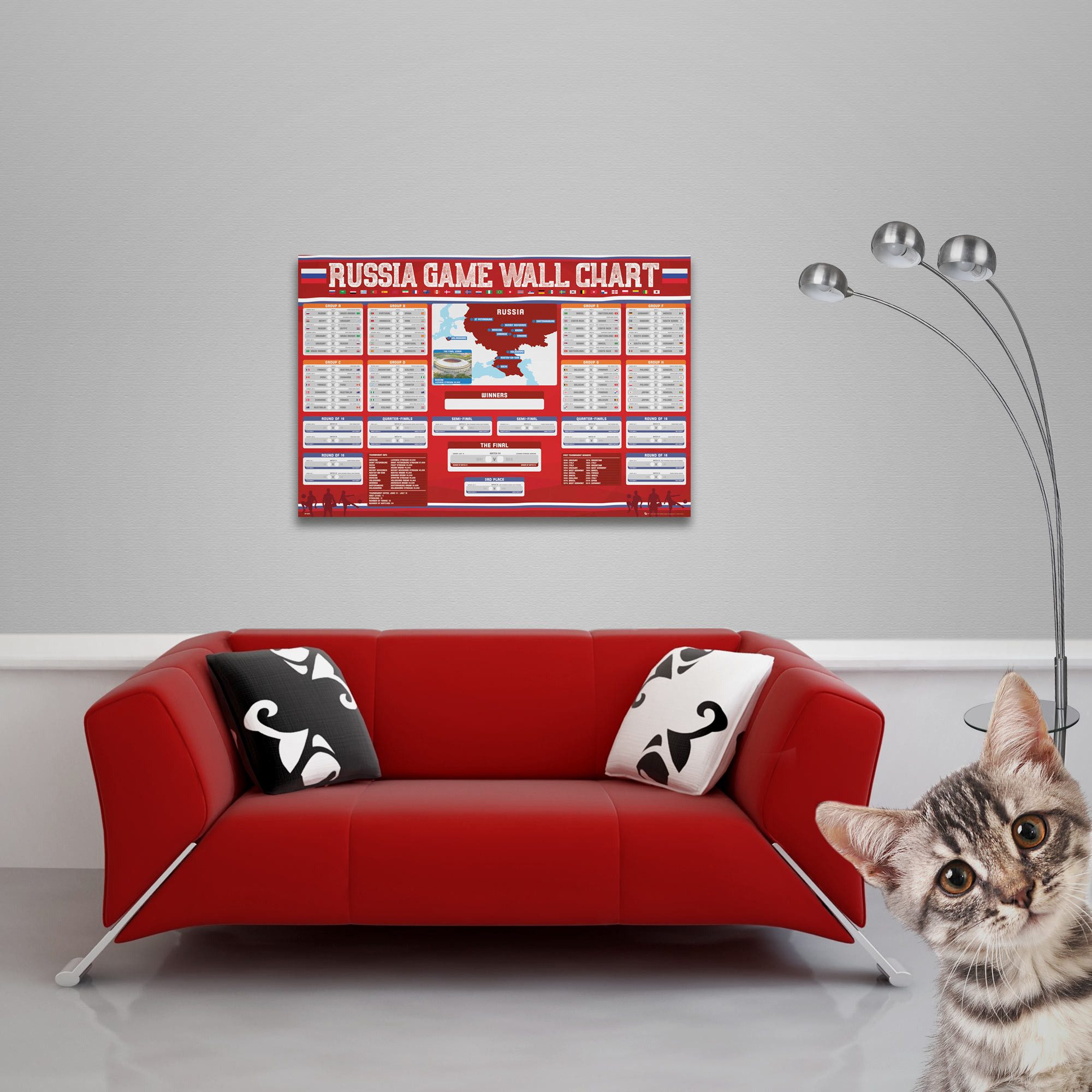 Poster Fußball - Poster - Wall Chart World Cup 2018