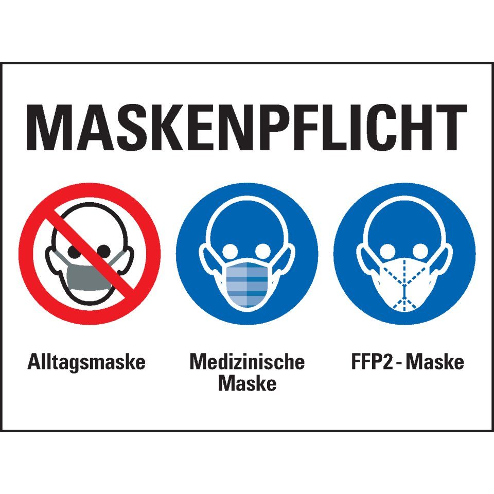 Hinweisschild Gebots-/Verbots-Kombischild Maskenpflicht, Kunststoff, 400x300mm