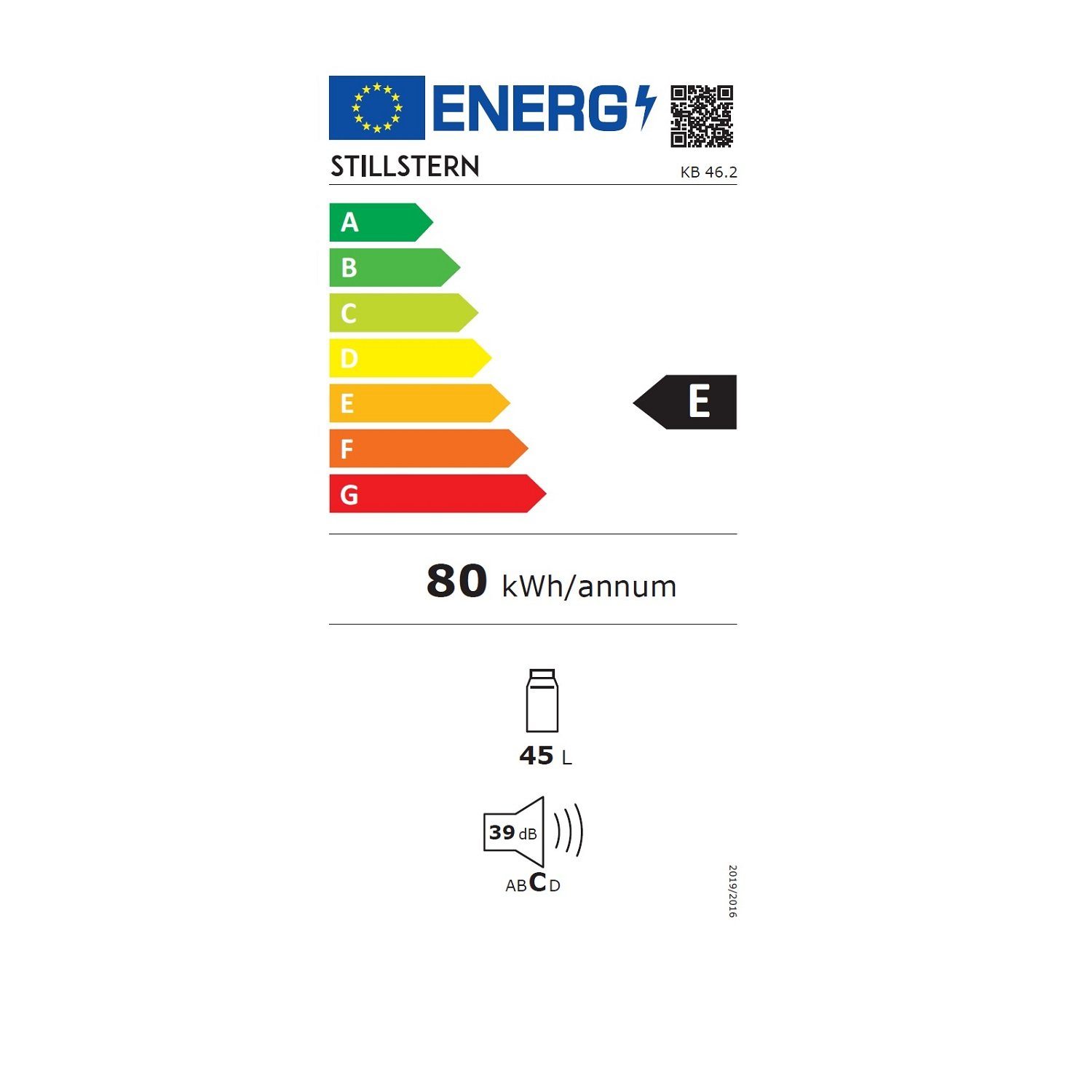 Energieeffizienzklasse: 