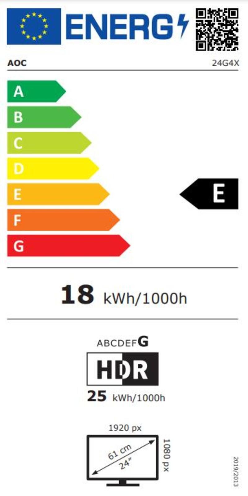 Energieeffizienzklasse: 