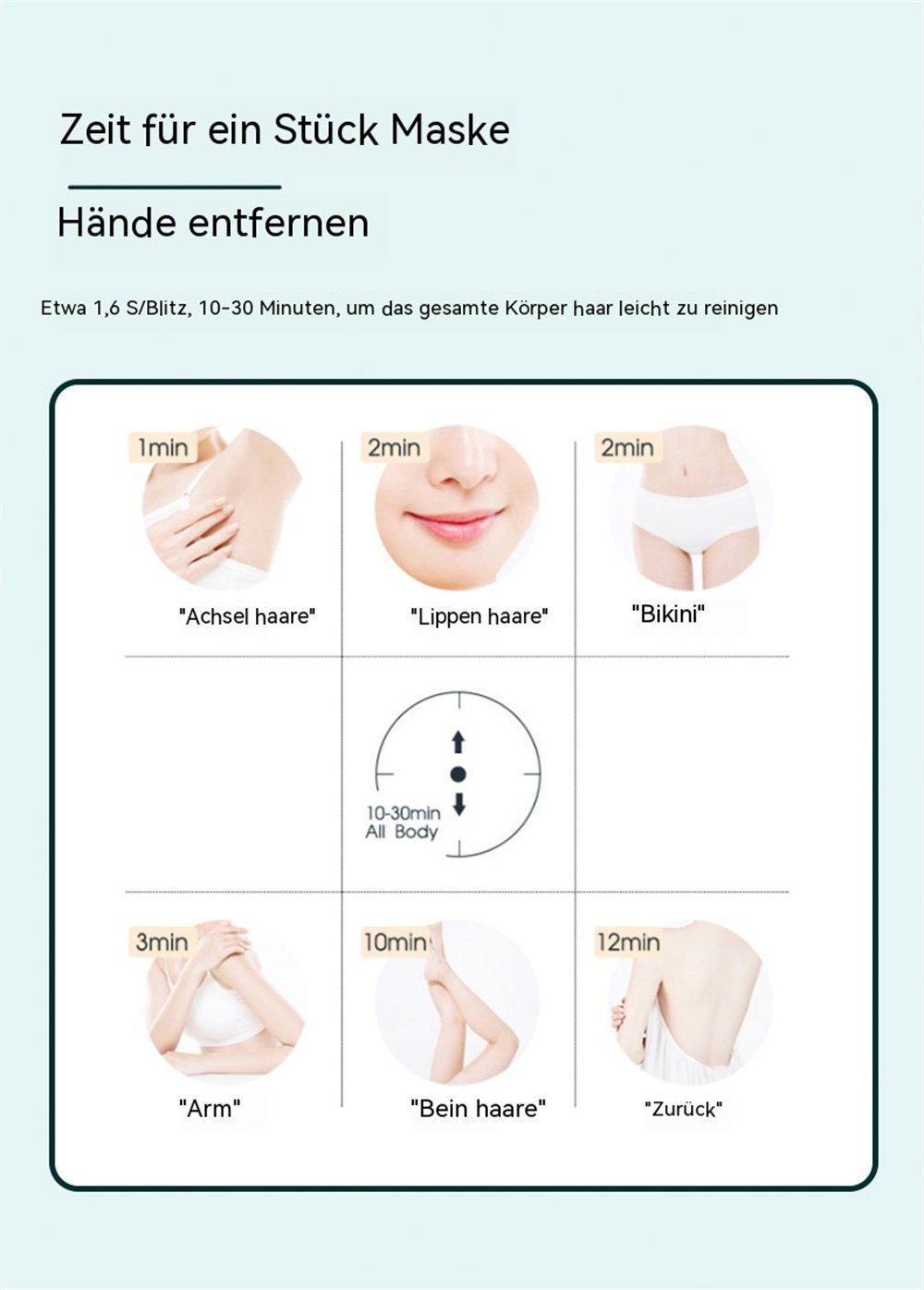 selected dunkelgrün Haarentfernungsgerät carefully waschbares Mini-4-in-1-Haarentfernungsgerät, Elektrisches schmerzlos