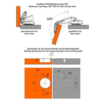 SO-TECH® Möbelbeschlag Weitwinkelscharniere T52 Weitwinkel-Topfband mit Soft-Close (2 St), Mittelanschlag 165° Topfscharnier inkl. Montageplatte