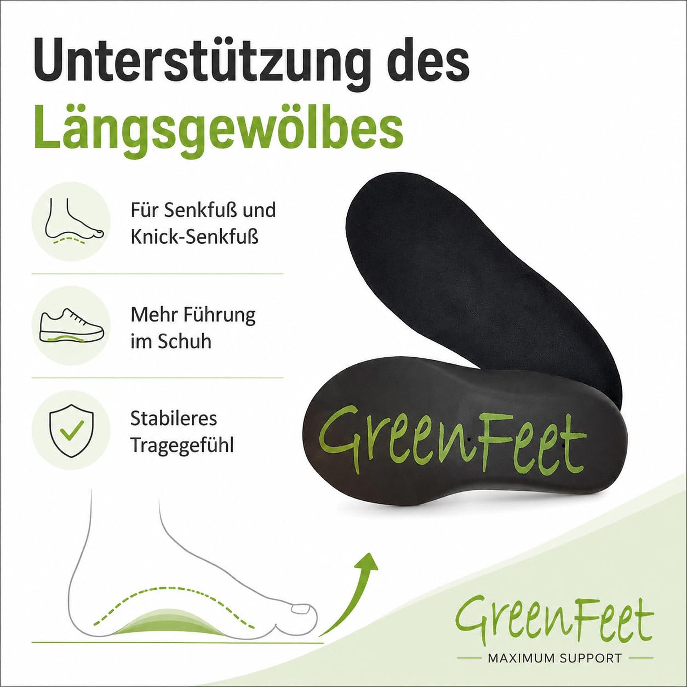 GreenFeet Fersenspornhilfe Maximum Support Einlegesohlen bei Fersensporn, Plantar Fasziitis – Bild 5 von 5