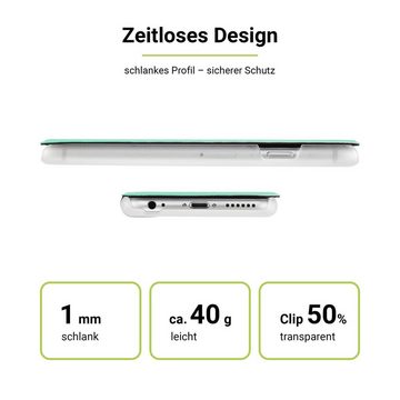 Artwizz Flip Case SmartJacket® for iPhone 6/6s Plus, mint