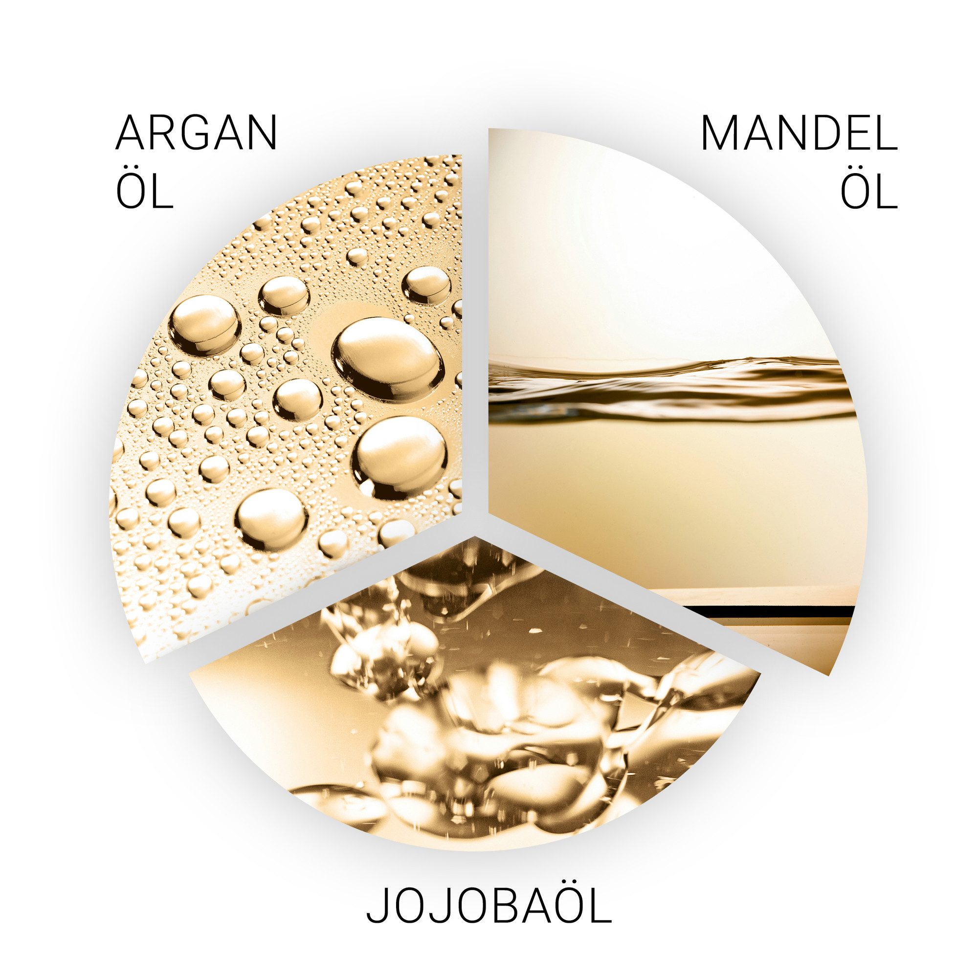 Wella SP Haarshampoo LUXE OIL KREATIN PROTECT SHAMPOO, pflegende Öle verbessern die Haarstruktur