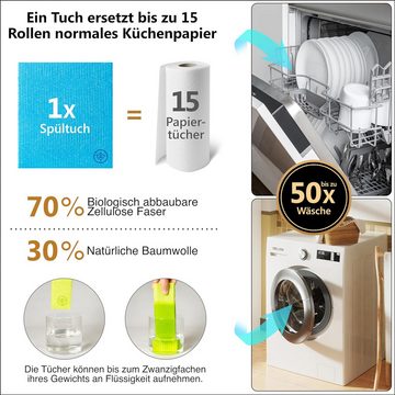 DANIHOME Schwammtuch EcoClean Schwammtücher Sky Blue – Nachhaltig & Saugstark, Öko-freundlich, extrem saugfähig, waschbar, robust, vielseitig