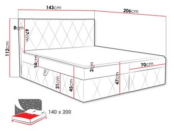 MIRJAN24 Boxspringbett Simoti (mit Hauptmatratze, Topper), 140, 160, 180 / 200 cm, Doppelbett mit zwei Bettkästen