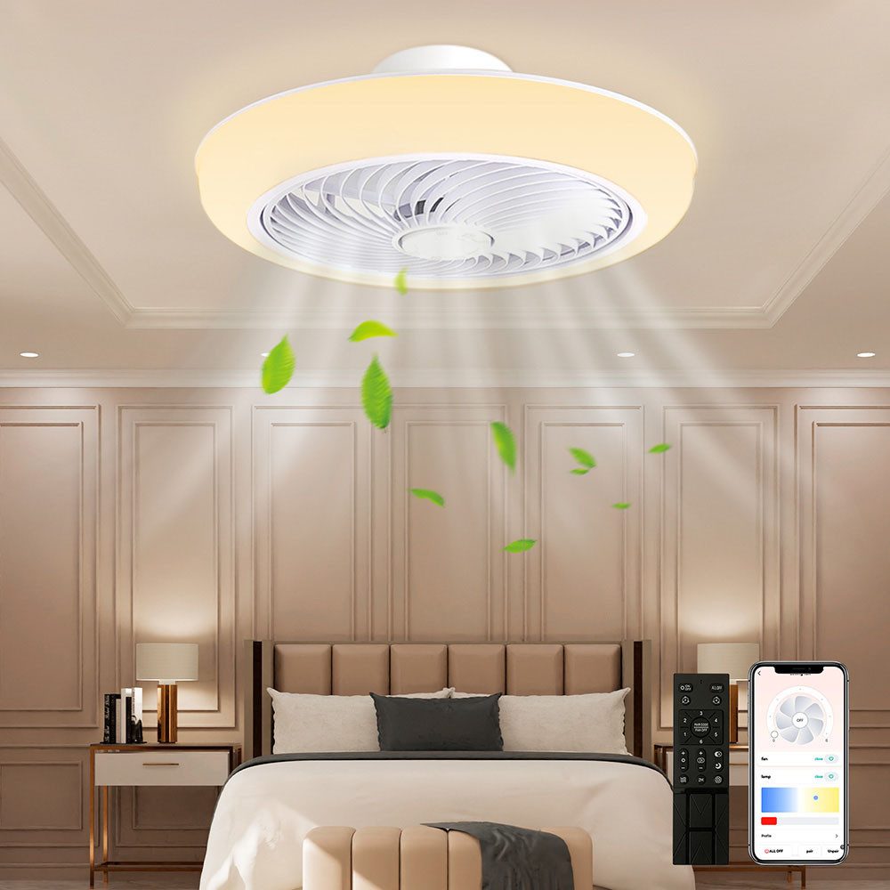 Deckenventilator Deckenventilator mit licht 46CM LED Dimmbar 3000K-6000K App 36W