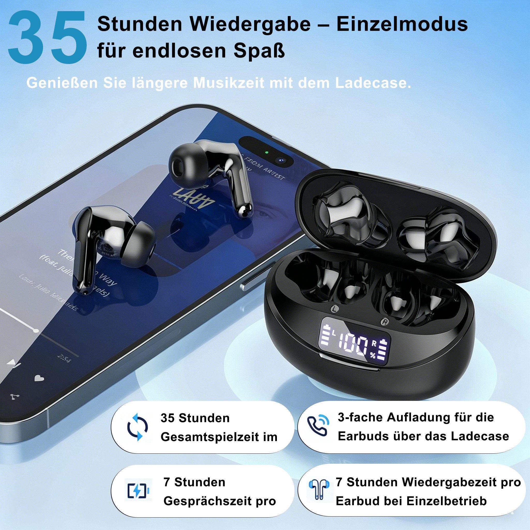 Forrlite In Ear Kopfhörer, 2026 Kopfhörer Kabellos Bluetooth 5.3 HiFi Stereo Bluetooth-Kopfhörer (Noise Cancelling 35 Std Spielzeit In Ear Kopfhörer mit 6 ENC Noise Cancelling Mics, IP7 Wasserdicht Ohrhörer, Kabellose Kopfhörer mit LED-Anzeige, HiFi Stereo)