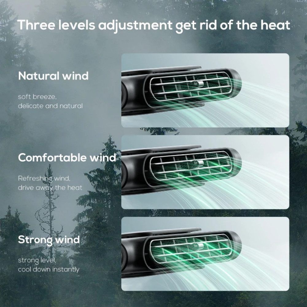LIANNA Mini USB-Ventilator Mini USB Auto Ventilator verstellbar für Vorder- & Rücksitze, USB Auto Ventilator leise & verstellbar für PKW LKW Rückbank