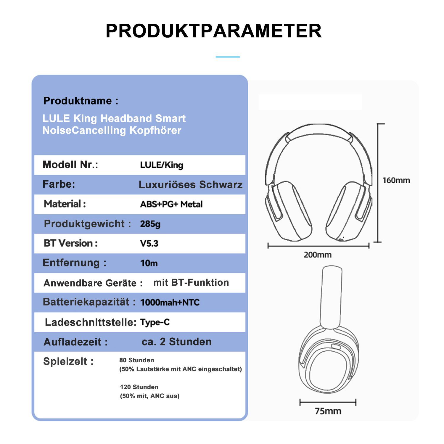 Ideal Homeoffice, (Noise-Cancelling-Bluetooth-Kopfhörer,Hi-Res Akku, 45db Geräuschunterdrückung für Weiche Intensität, Over-Ear 120h Over-Ear-Kopfhörer Kopfhörer,Gaming-Headset Bluetooth mit mit Reisen) Audio, Ohrpolster, Geräuschreduzierung IBETTER