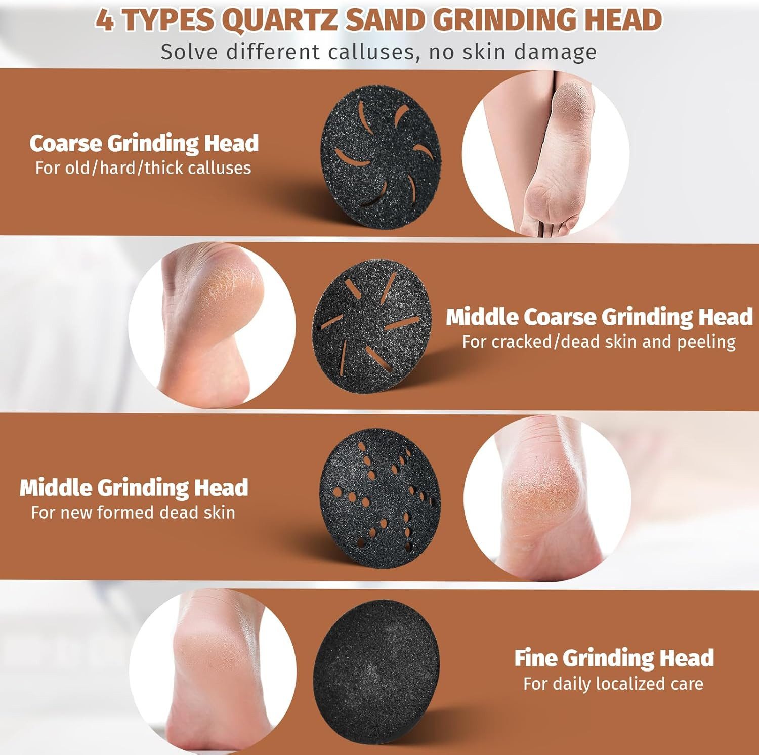 Kityhome Elektrischer Hornhautentferner Hornhautentferner Elektrisch, für Die Fußpflege, Rissige Trockene Haut, mit Vakuumadsorption, 2 Speeds, 4 Köpfe, IPX6 Wasserdicht