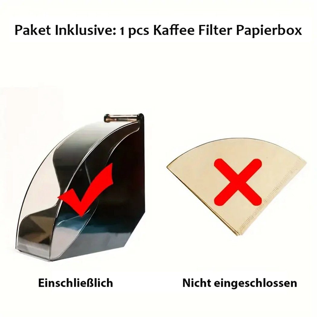 TUABUR Papierfilter Kaffeefilter Papierhalter, Box, 100 Filter fasst Schwarz Kaffeefilterpapier