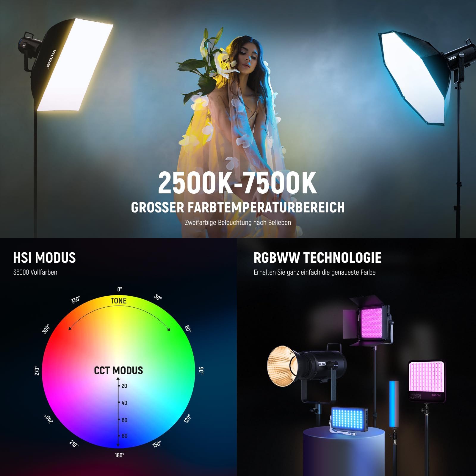 Neewer Videoleuchte CB200C 200W RGBWW COB LED Videolicht, APP/2.4G Steuerung, 2500K-7500K, 23000Lux, Bowens Mount, Leise Dauerlicht für Fotografie